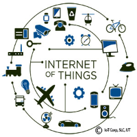 Featured image for “McKinsey Publishes Internet of Things Update”