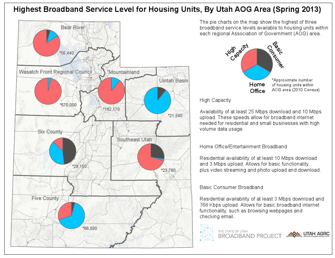 Featured image for “April 2013 Map of the Month: Broadband Service Levels and Utah Association of Governments”