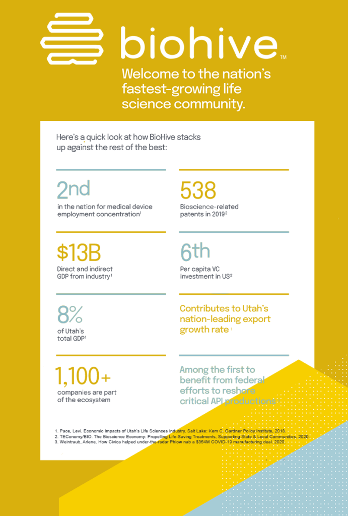 BioHive: Welcome to the nation's fastest growing life science community.