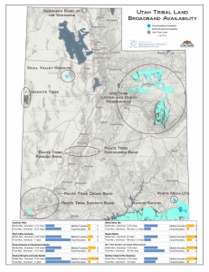 Featured image for “July 2014 Map of the Month: Broadband Availability on Tribal Land”