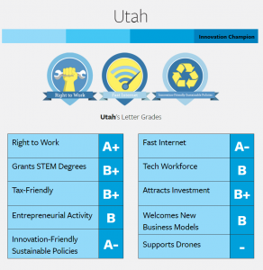 Featured image for “Fast Internet Helps Utah Score “Innovation Champion” Award”