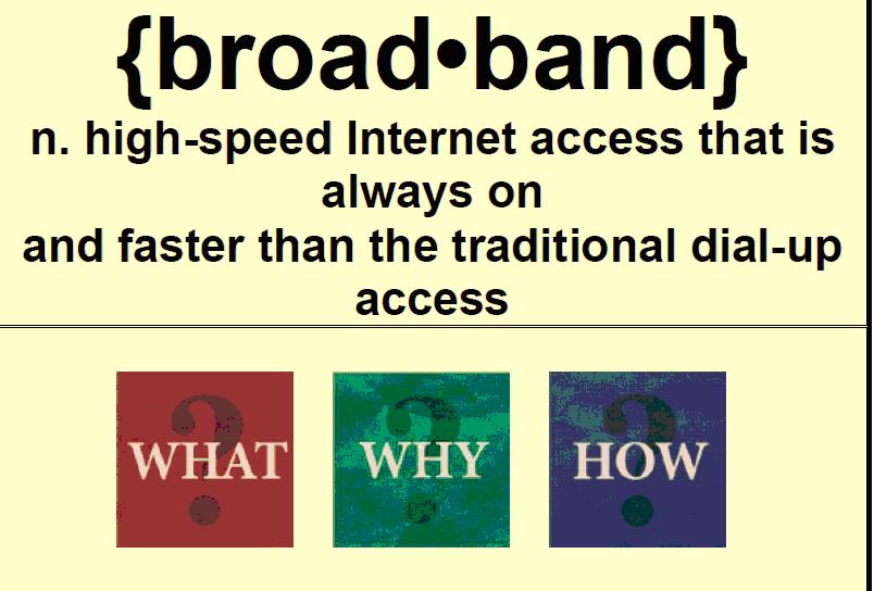 Featured image for “What is Broadband?”
